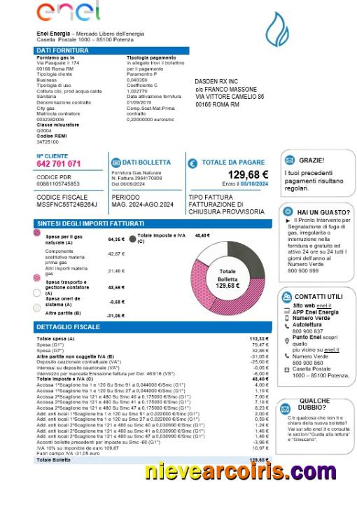 Italy Enel Energia business utility bill